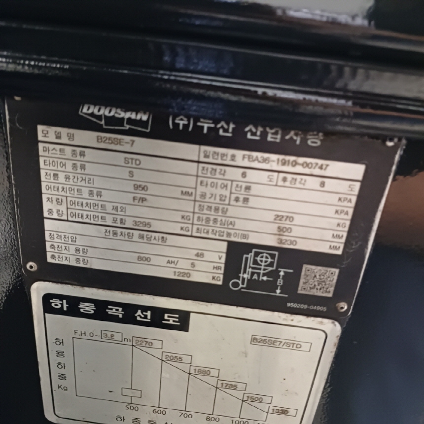 두산 좌식2.5톤 B25SE-7 3단마스트 4,730포크포지셔너 양개식, 사이드쉬프트, 반캐빈 동일모델 다수보유중