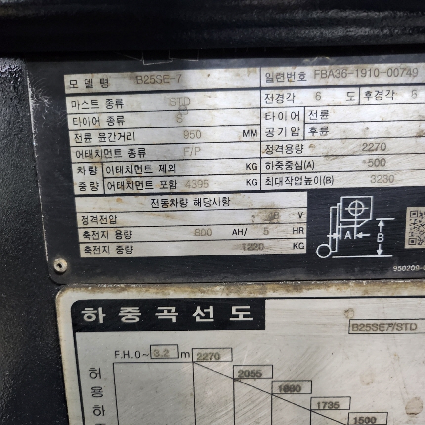 두산 2.5톤 전동 지게차 B25SE-7 자(양) 전후상캡 원포크 1800 좌식